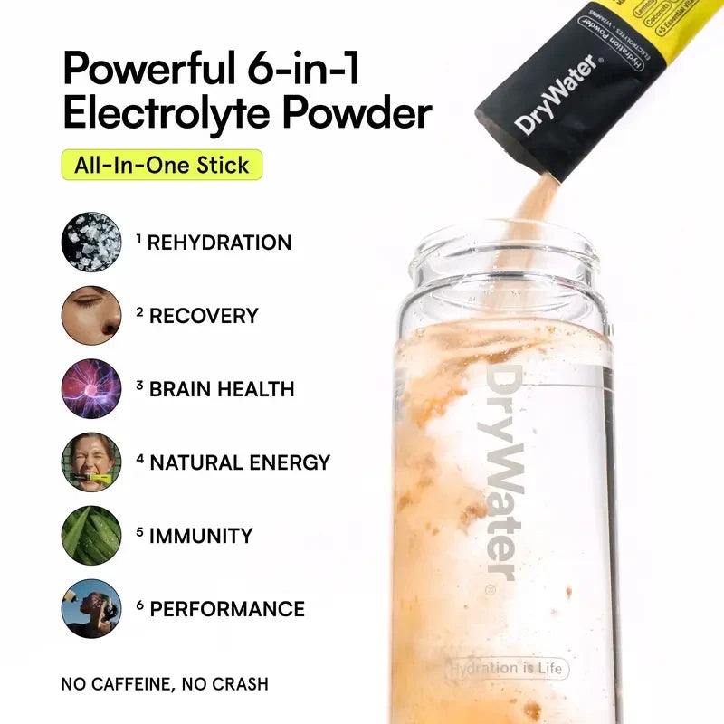 DryWater Electrolyte Hydration Powder Packets