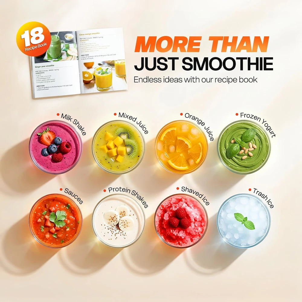 Turelar Portable Smoothie Blender