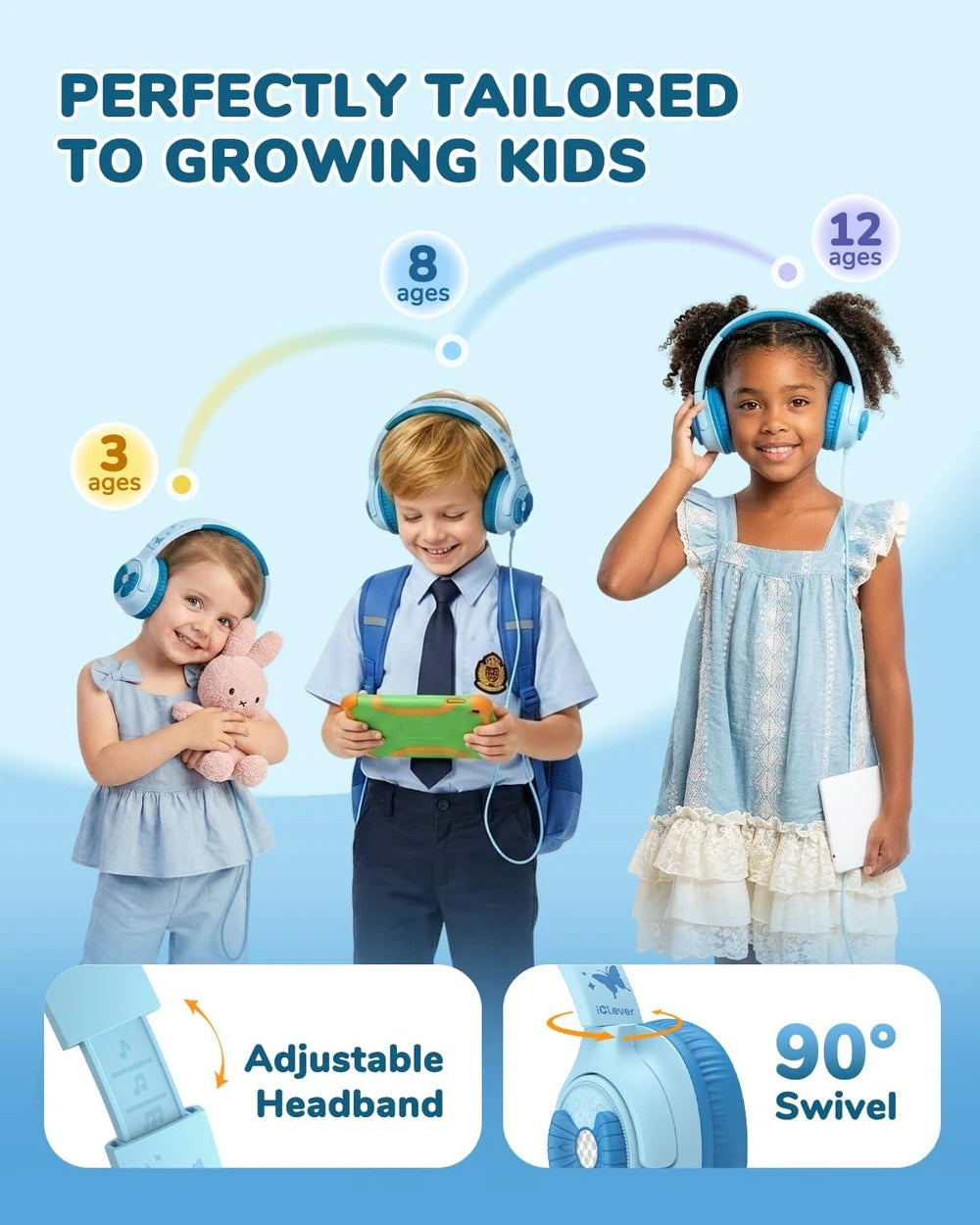 iClever Kids Wired Headphones
