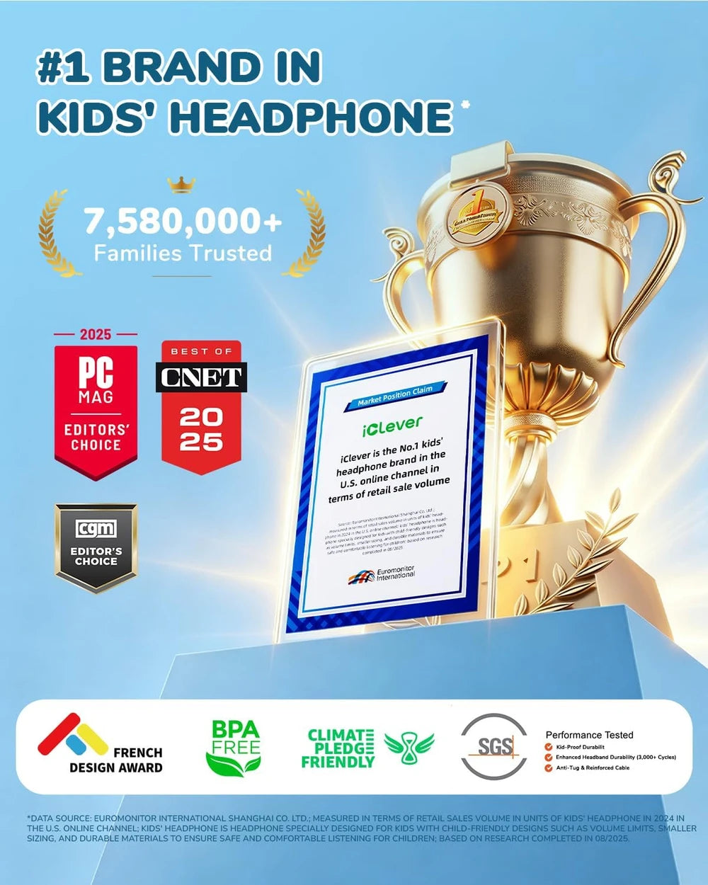 iClever Kids Wired Headphones
