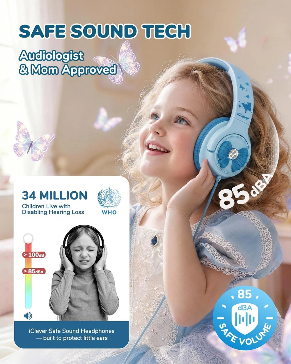iClever Kids Wired Headphones