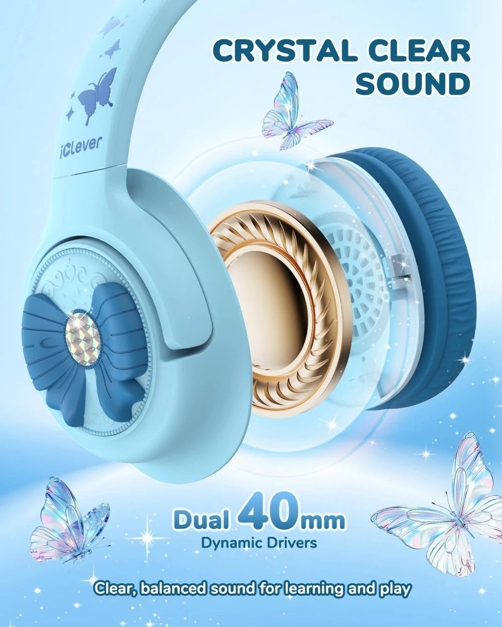 iClever Kids Wired Headphones