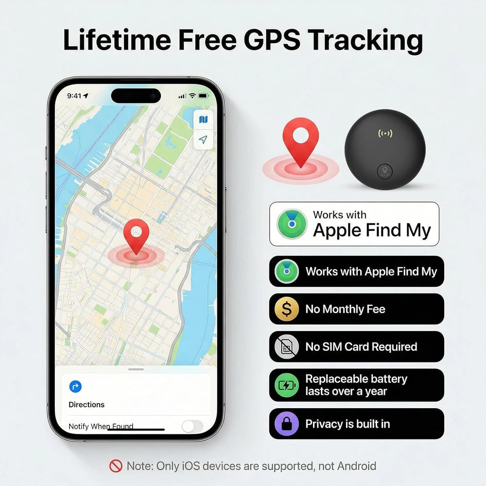 Magnetic Real Time Vehicle GPS Tracker