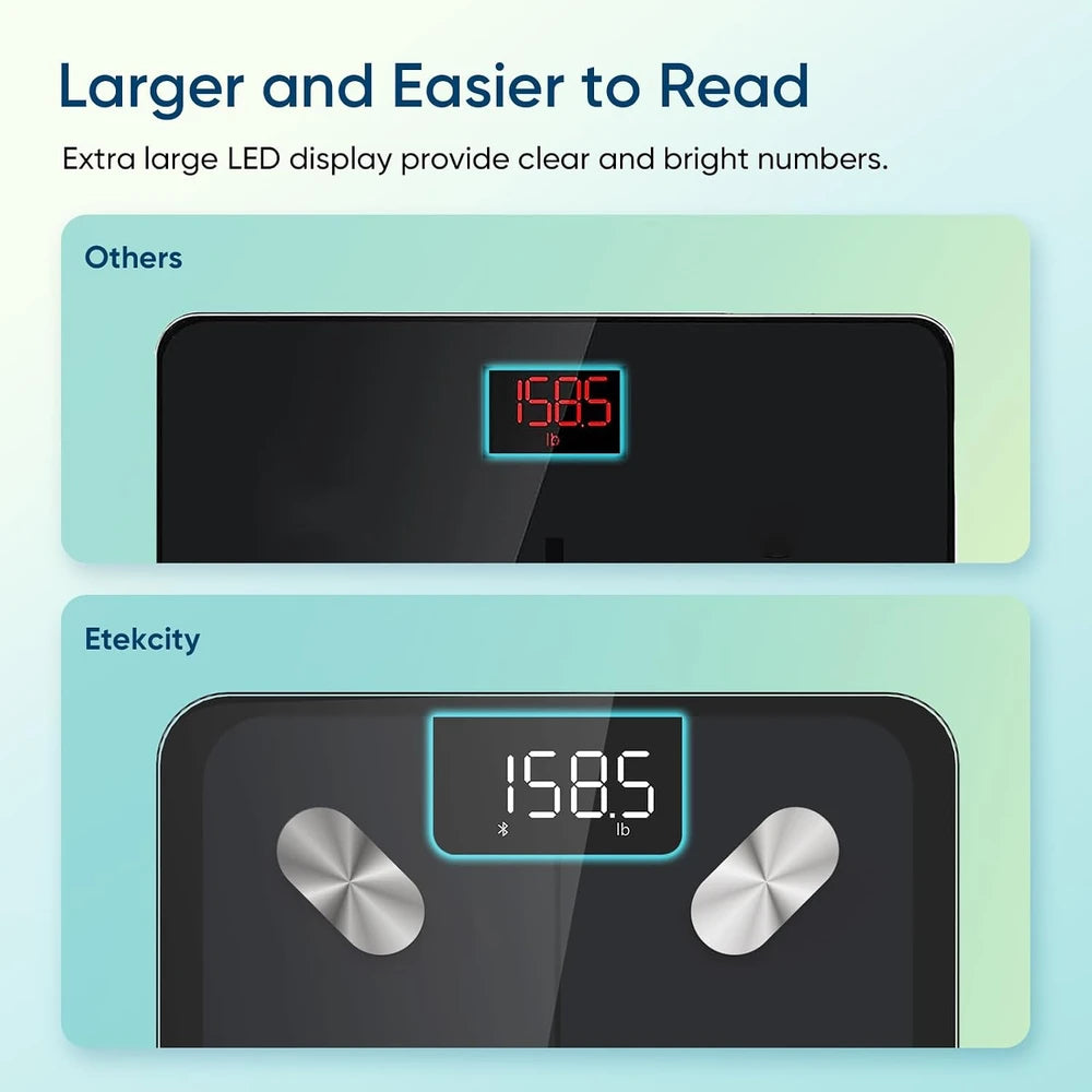 Tempered Glass Smart Body Weight Scale