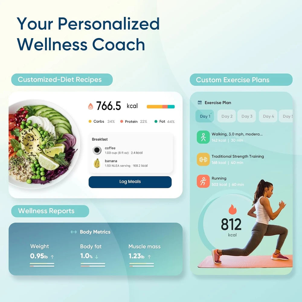 Tempered Glass Smart Body Weight Scale