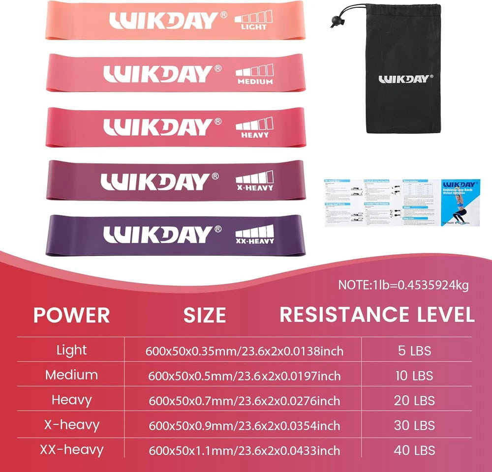 Wikday Resistance Loop Bands Set