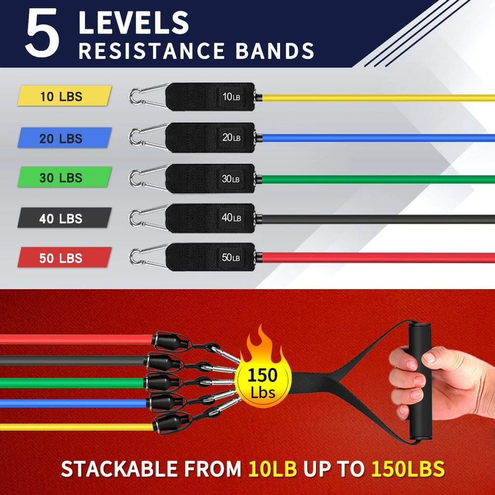 WHATAFIX Resistance Band Set