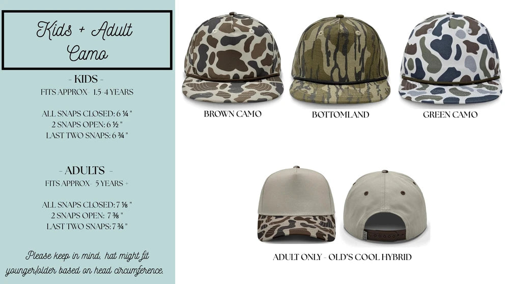 All Products