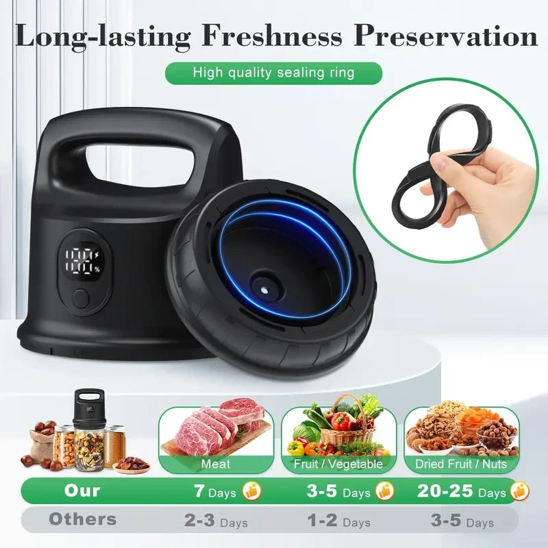 Mason Jar Vacuum Sealer