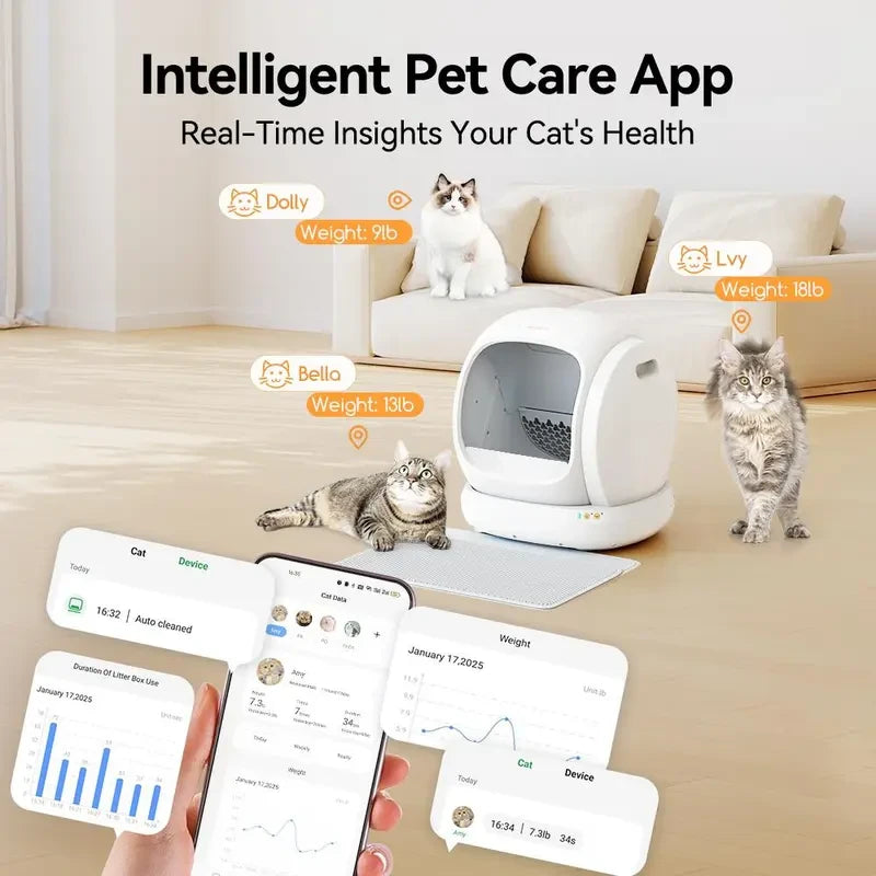 Meowant Large Smart Automatic Cat Litter Box