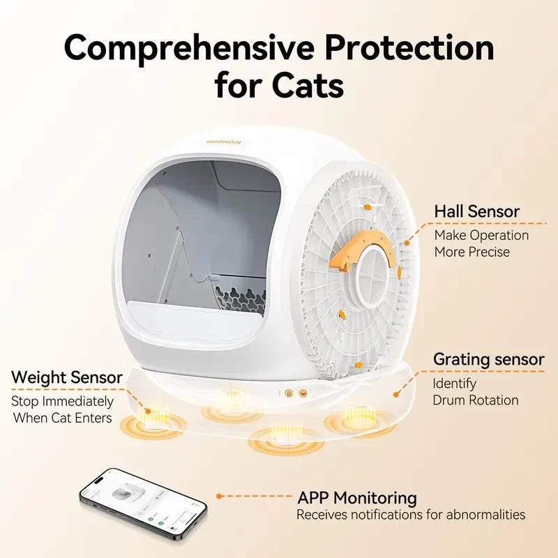 Meowant Large Smart Automatic Cat Litter Box