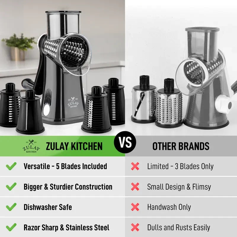 Zulay Kitchen Rotary Cheese Grater