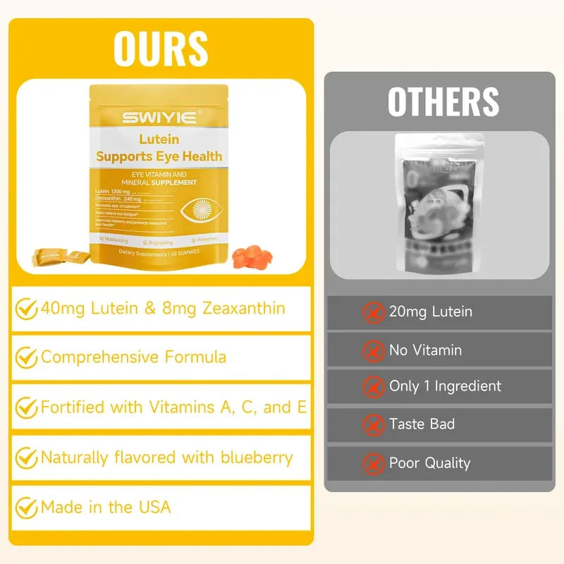 Swiyie Lutein and Zeaxanthin Gummies for Screen Time Support