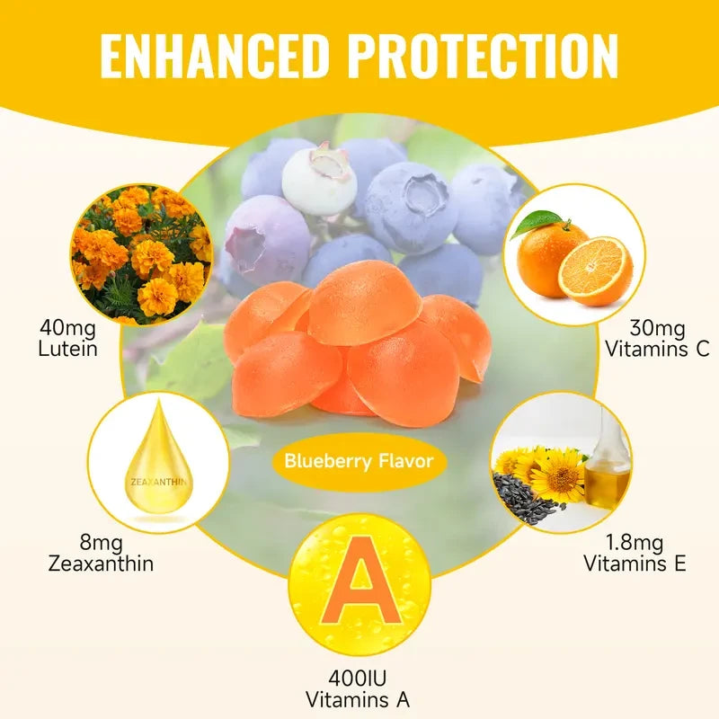 Swiyie Lutein and Zeaxanthin Gummies for Screen Time Support
