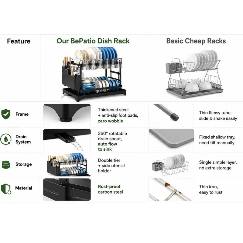 Carbon Steel 2-Tier Dish Drying Rack