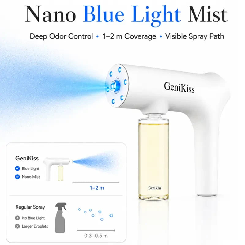 GeniKiss Probiotic Pet Deodorizer Spray